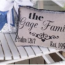 Sharon, Blue Cottage Creations has created a fam...